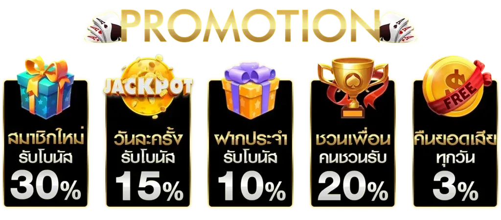 mobet168 โปรโมชั่น
