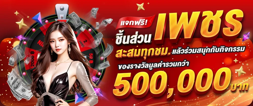 mobet168 ทาง เข้า